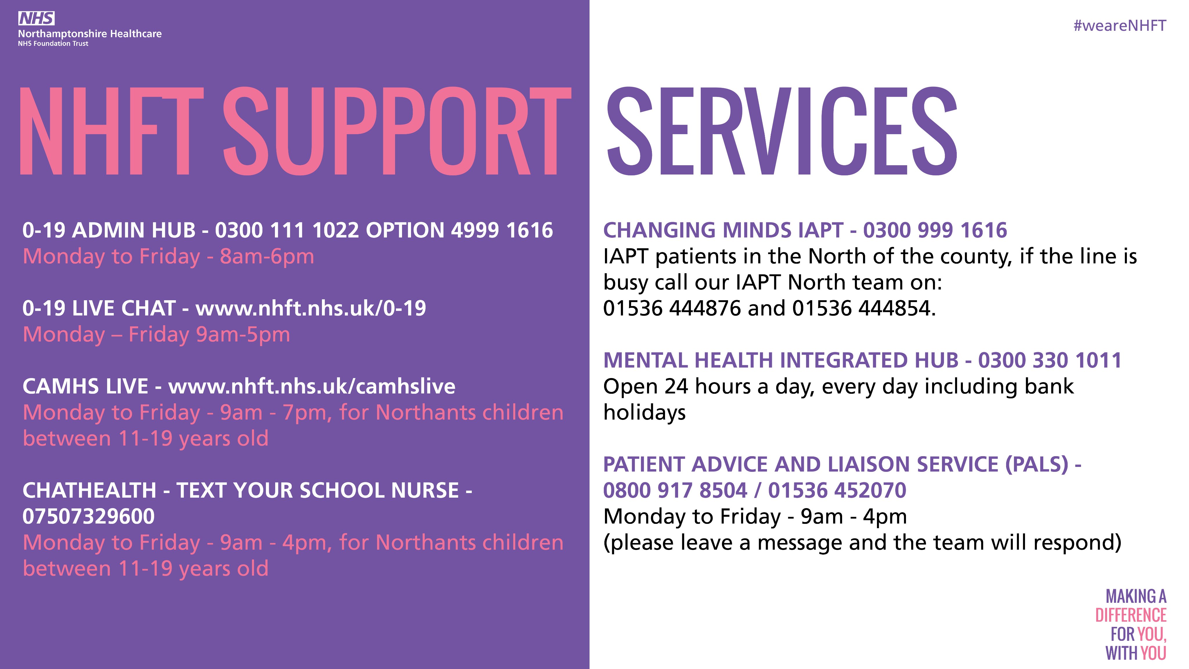 NHFT CYP support services